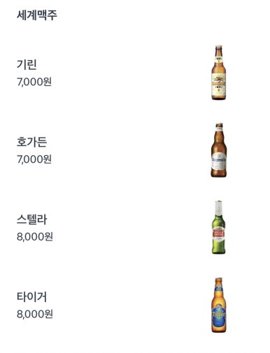 걸리비어 여행기 이미지