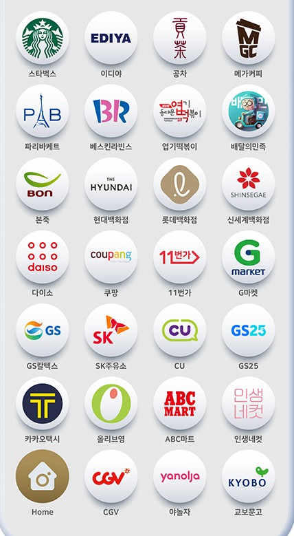 업스톤 이미지