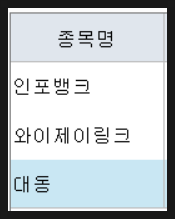 전일유통 이미지
