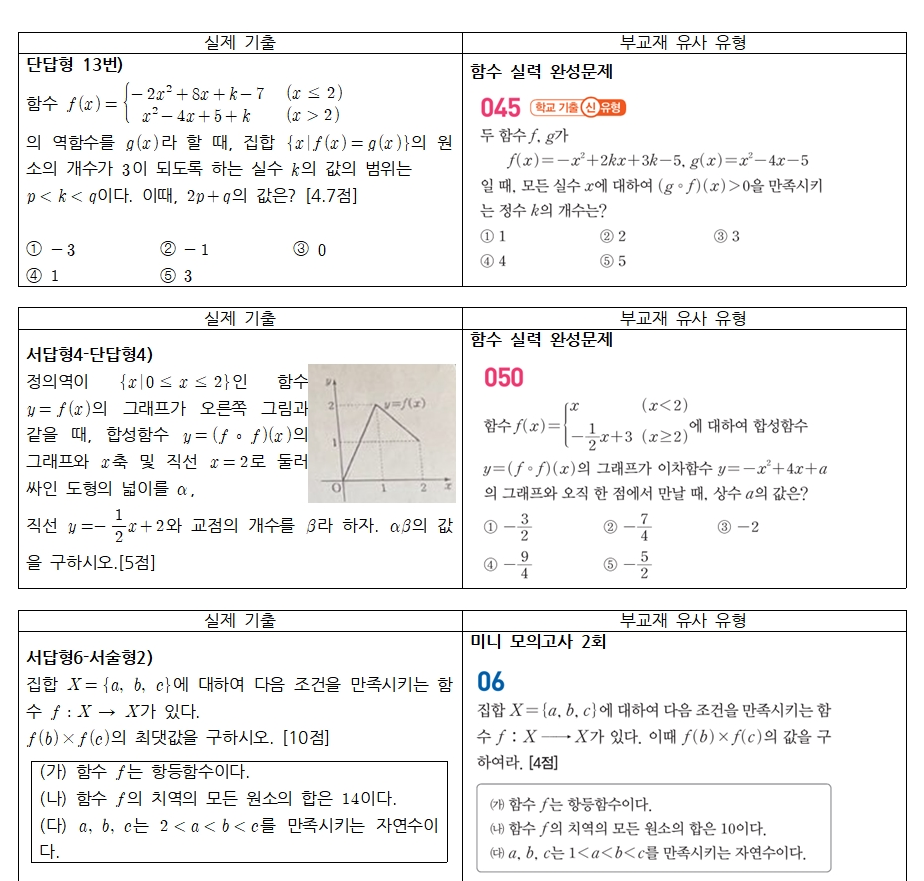 피에스에스(PSS) 이미지