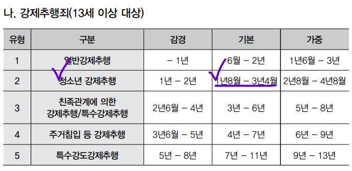 법률사무소청아 이미지