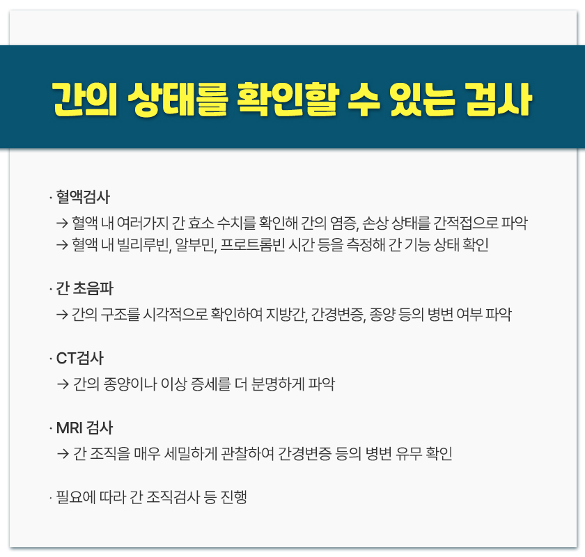 삼성바른내과 이미지