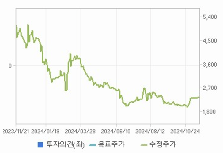 유리한컴퍼니 이미지