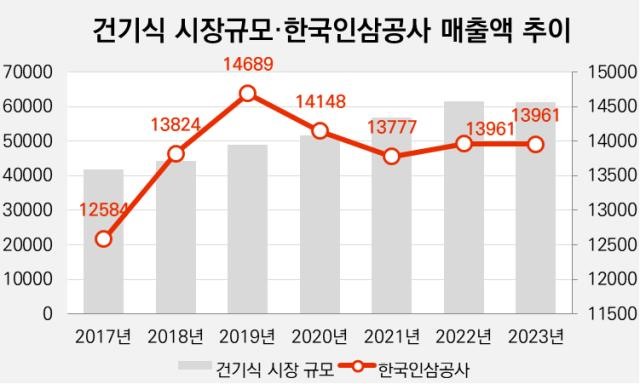 지엘공사 이미지