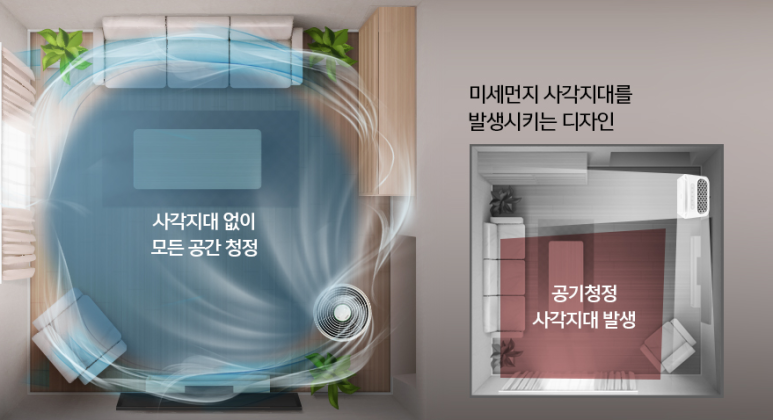 가든에어시스템 이미지