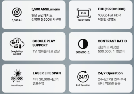 영프로젝터 이미지
