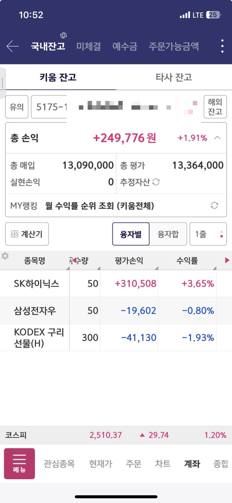 하이닉스(주) 이미지