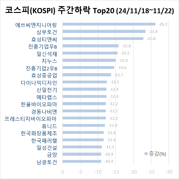 나섬컴퍼니 이미지