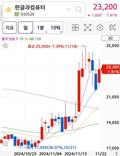 YG컴퓨터 이미지