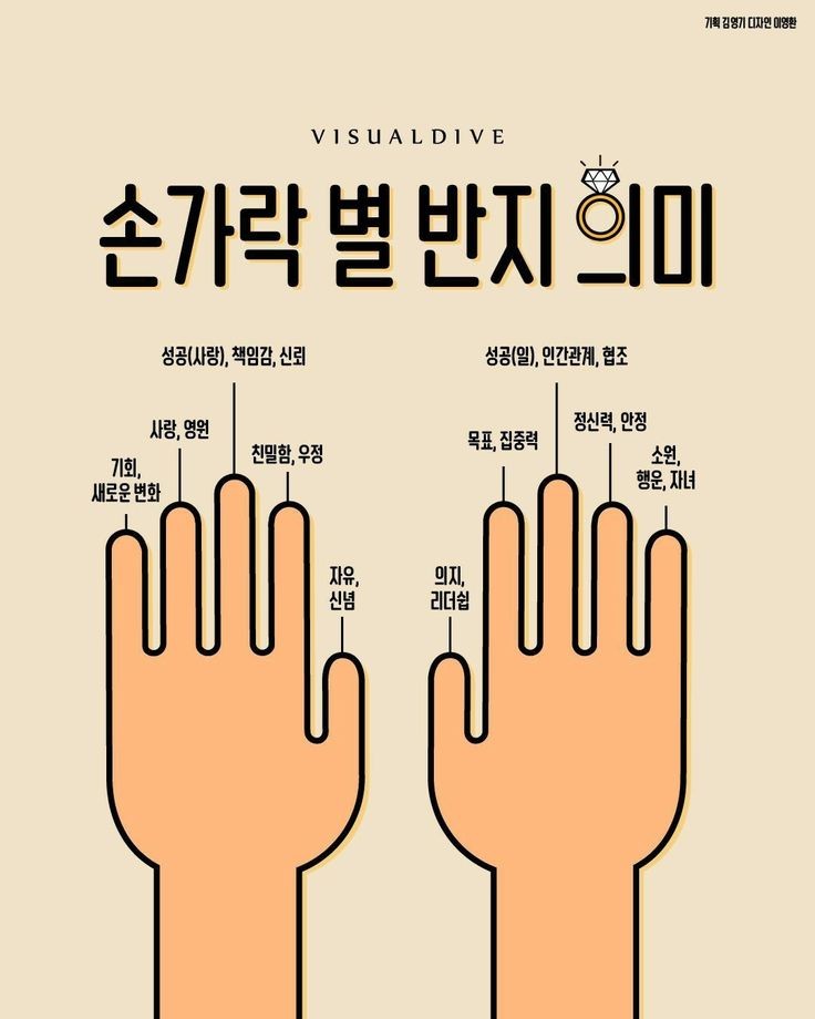 요니네일 이미지