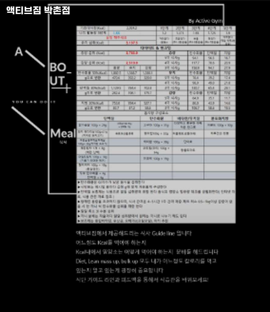 액티브짐박촌점 이미지