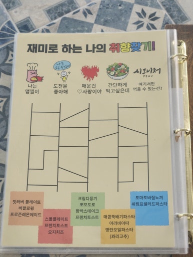 이상한나라의 밀가루공장 이미지