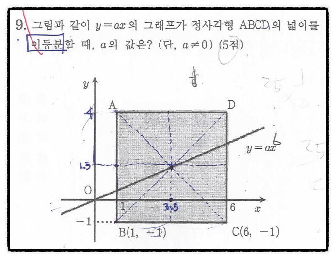 청림중학교 이미지