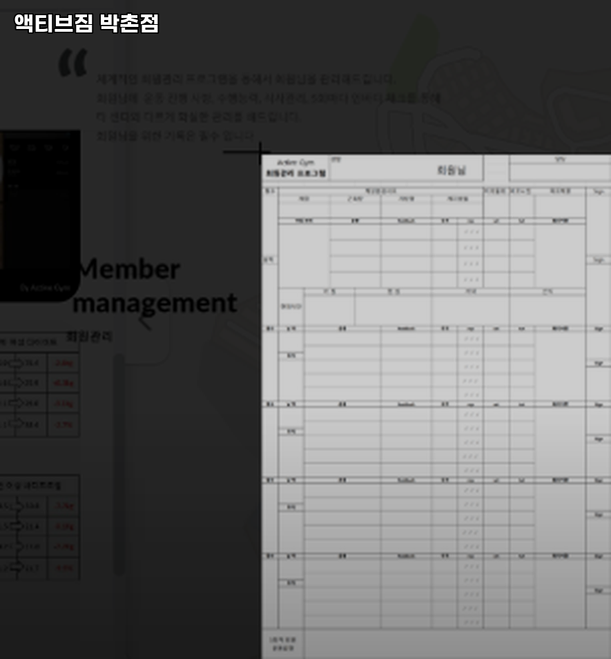 액티브짐박촌점 이미지