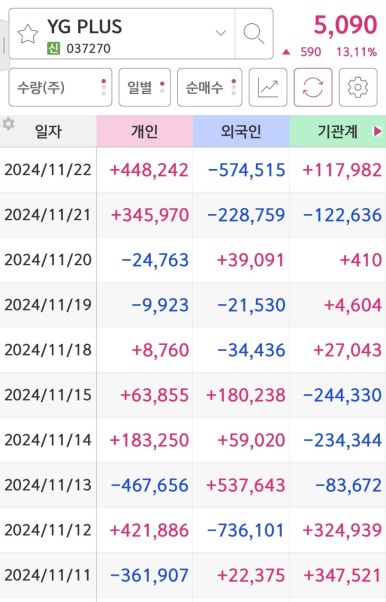 YG컴퓨터 이미지