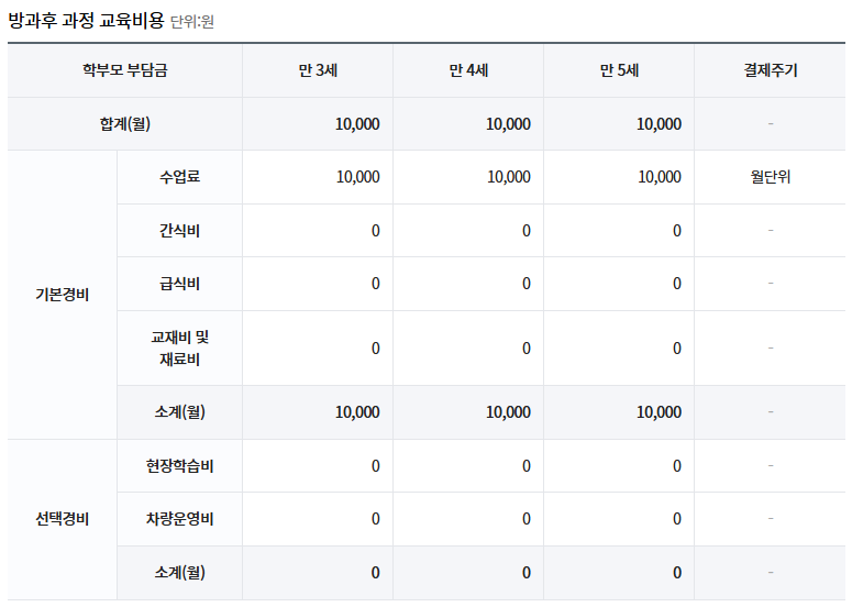 예일유치원 이미지