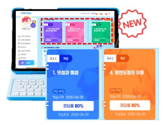 해법수학지사안산;시흥 이미지