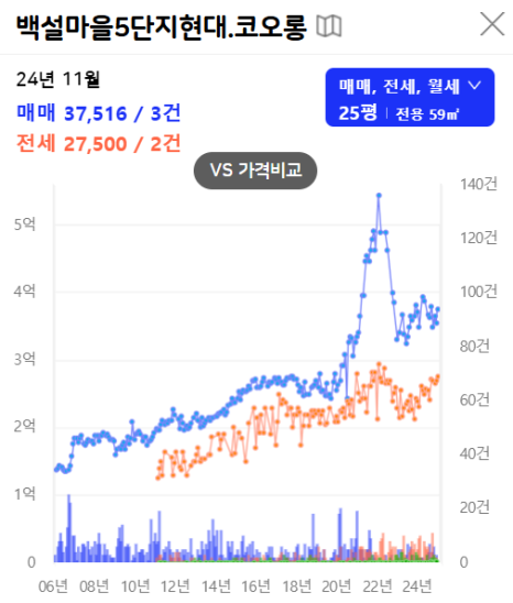 장안에너지 이미지