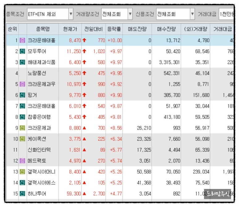 크라운항공주 이미지