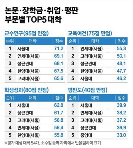 손*권 이미지