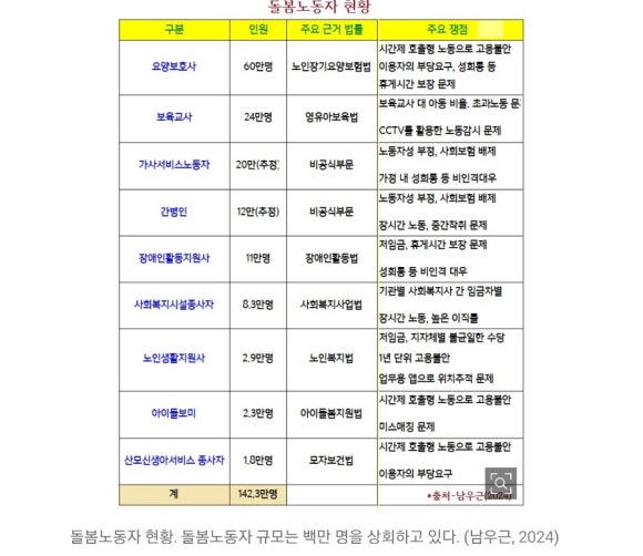 무한직업소개소 이미지