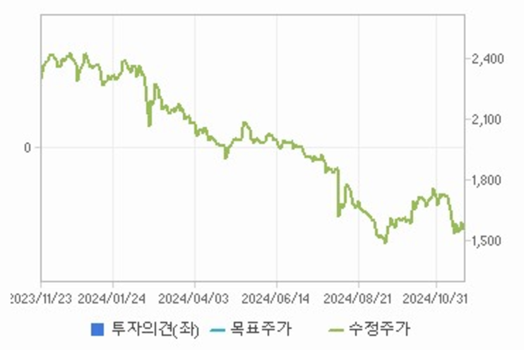 세중기획 이미지