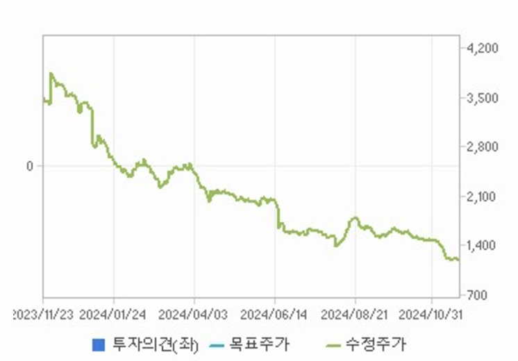 한텍서비스 이미지