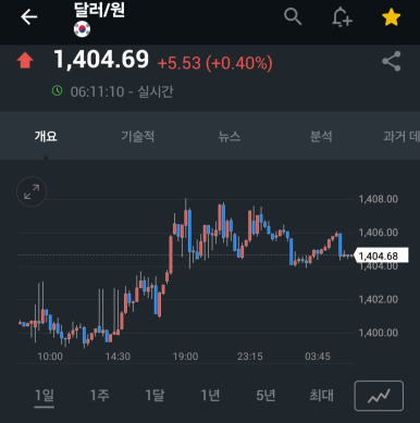 (주)상상방 이미지