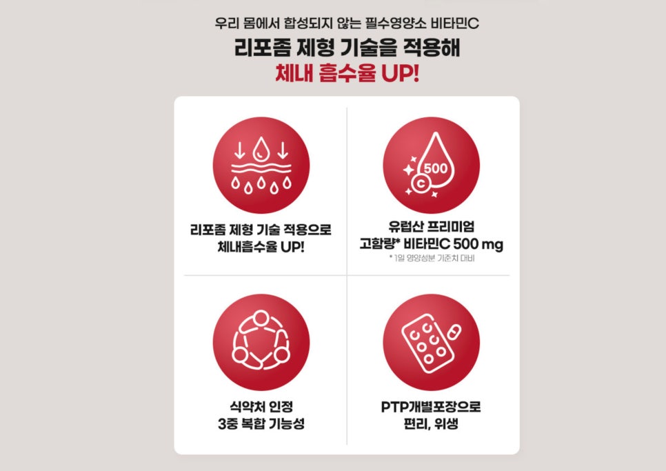 50대를 위한 건강 비법: 셀트리온 이너랩 리포좀 비타민C 500 이미지 5