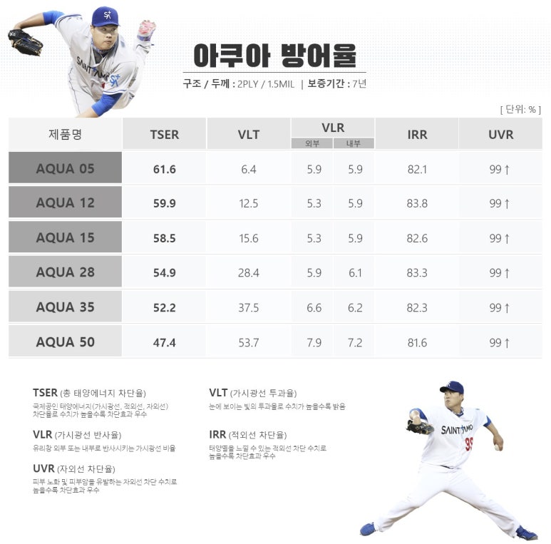 아우토핏 이미지