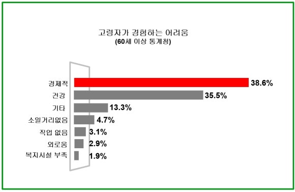 한국생애설계교육원 이미지