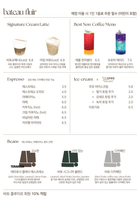 바토플루이르 송해 이미지