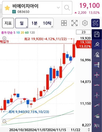 YG컴퓨터 이미지
