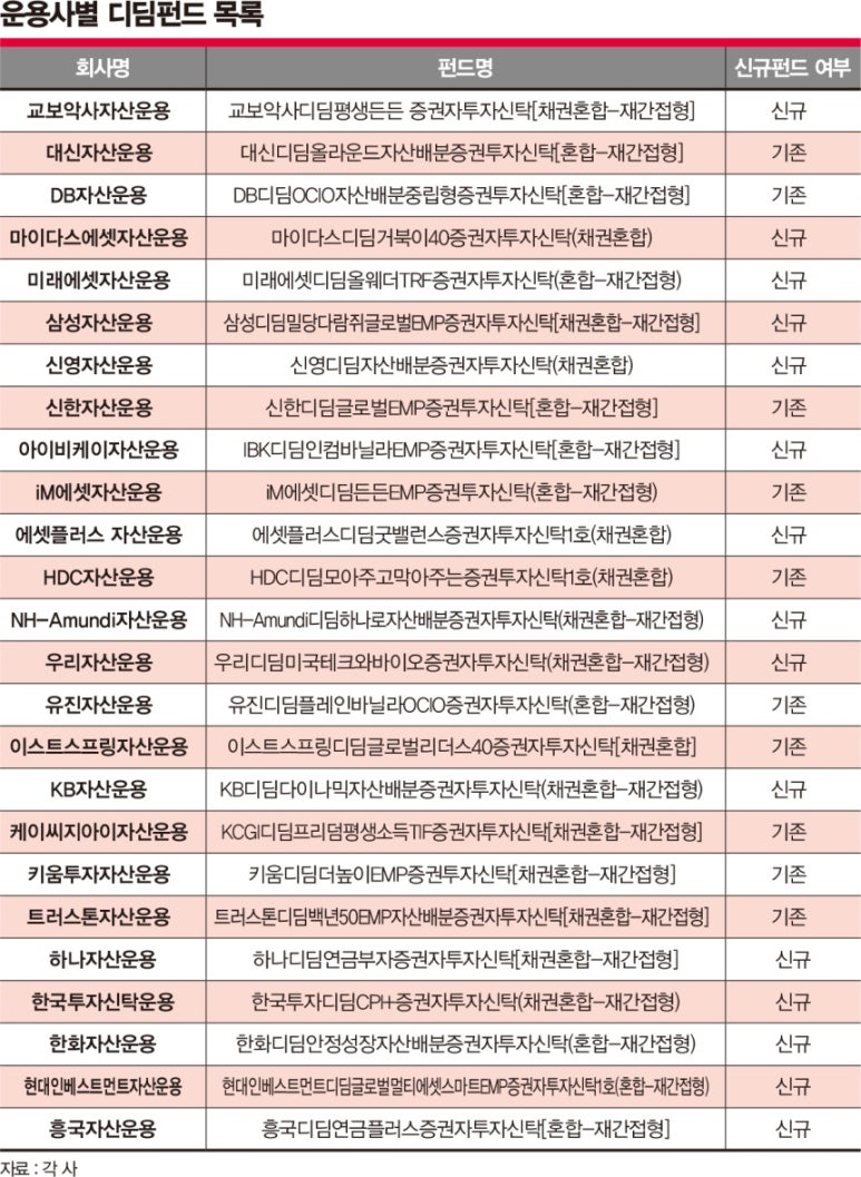 디딤테크 이미지