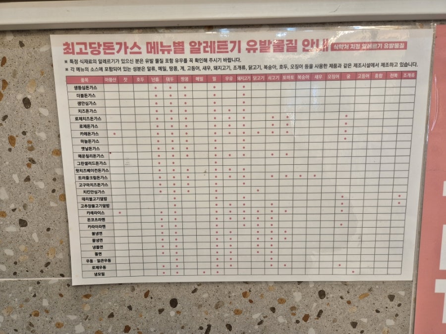 최고당돈가스 안성공도점 이미지