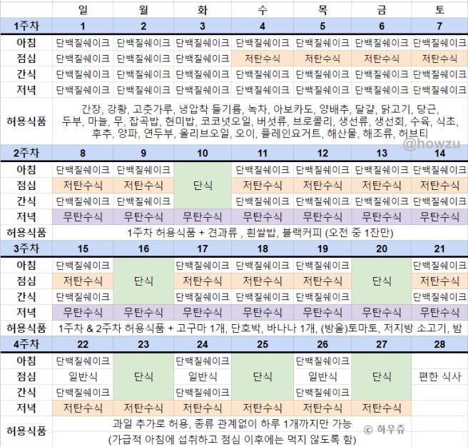 스위치온 이미지