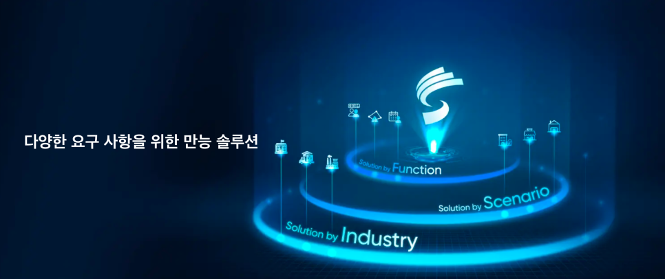 멜티미디어 전문기업 "카멜 LED 모듈, 보안전문 기업 하이크비전과의 만남" 이미지 4