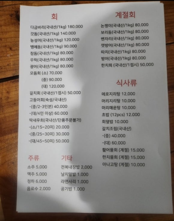 블랙씨걸 이미지