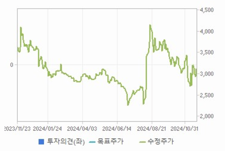 신원환경건설 이미지