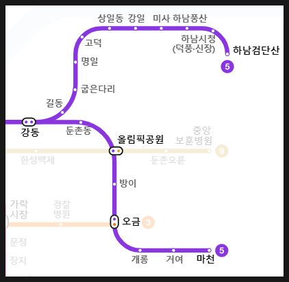 팍스에비뉴 이미지