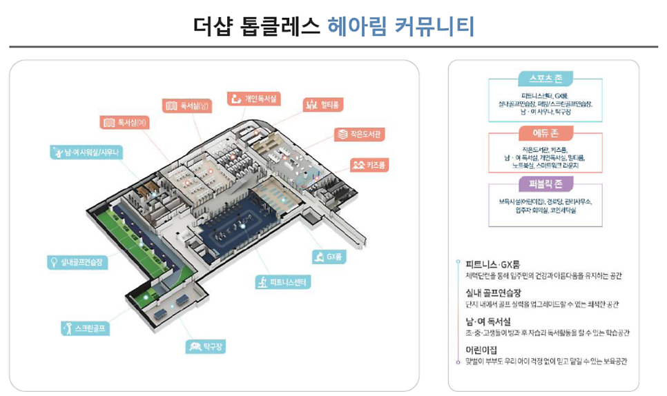 더샵 키즈하우스 어린이집 이미지