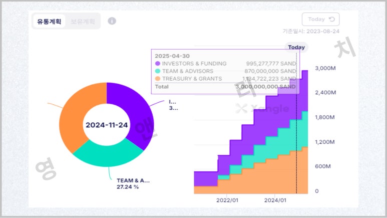 80.0 유통 이미지