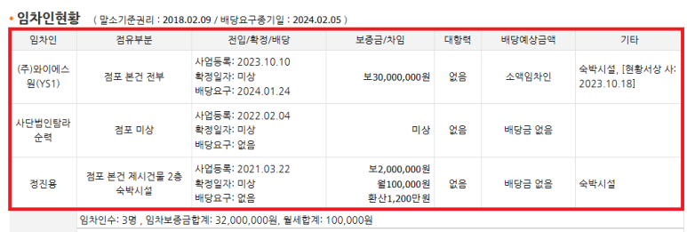 와이에스원 이미지