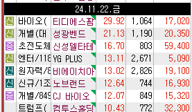 티디에스테크 이미지