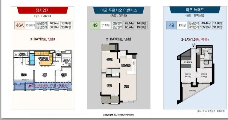 희소주방 이미지