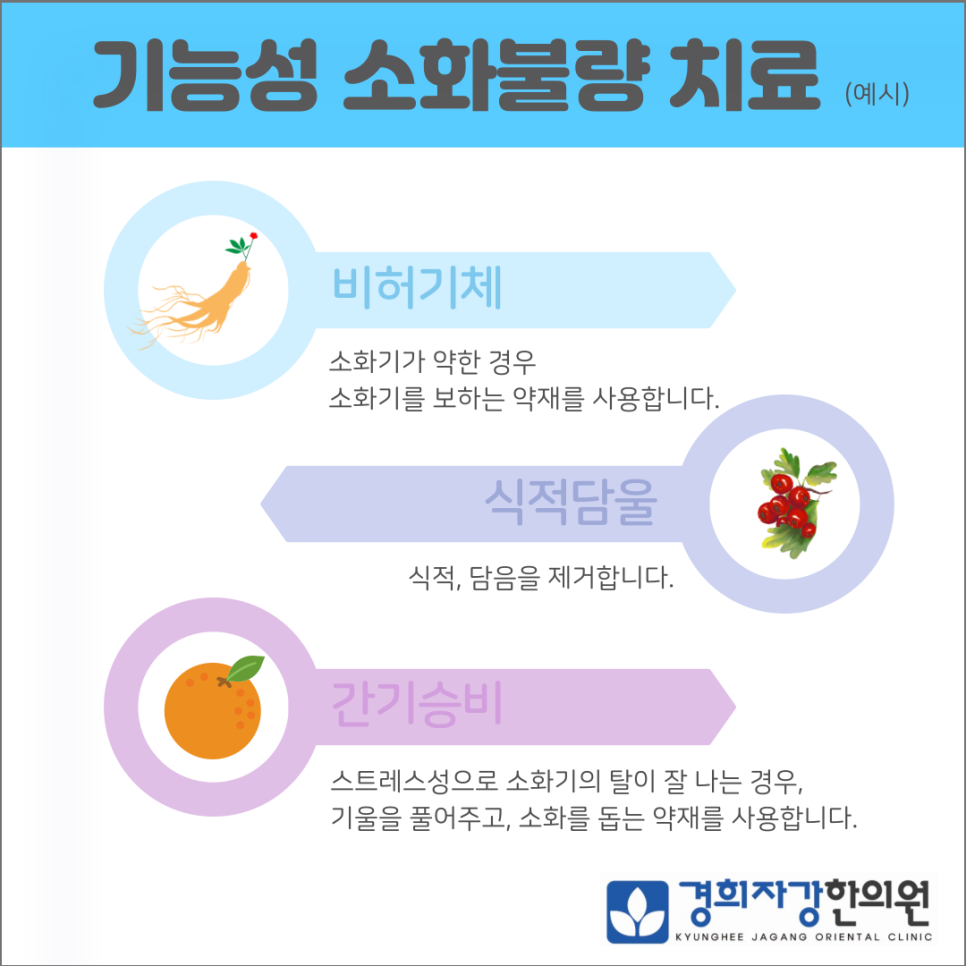 경희자강한의원 이미지
