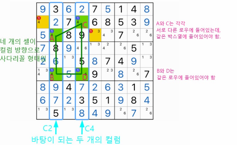 스카이스크레이퍼 이미지
