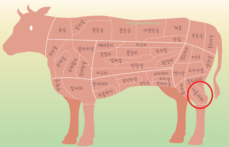 우곳간 이미지