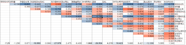 KP 네트웍스 이미지