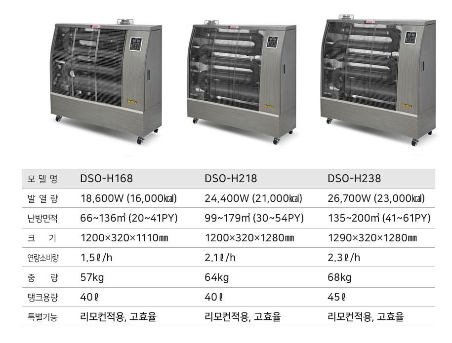 대성오일 이미지